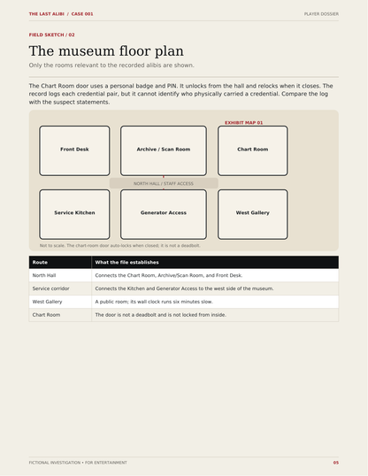 Actual player case file preview: Bellwether museum floor plan